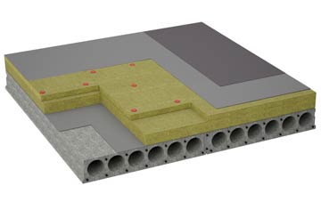 considerations of Engine Common flat roofing insulation